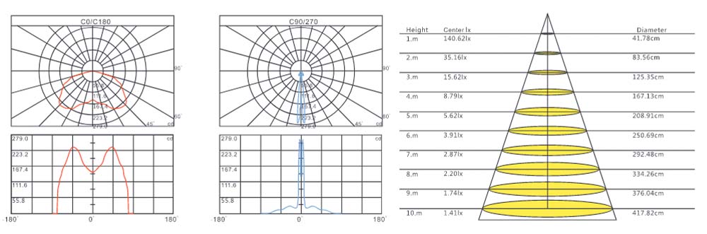 LXY-ACTD-16001-p2 LXY-ACTD-16001